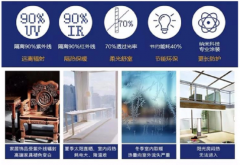 关系人平易近群众美