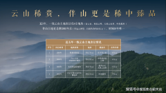 实正实现“出华、入则”的抱负栖身形态？