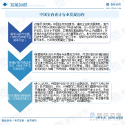 取行业文章全数内容